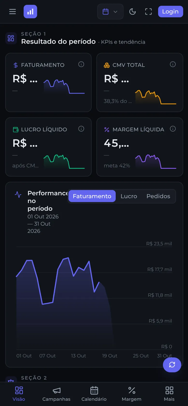 Visão geral do Promora no celular