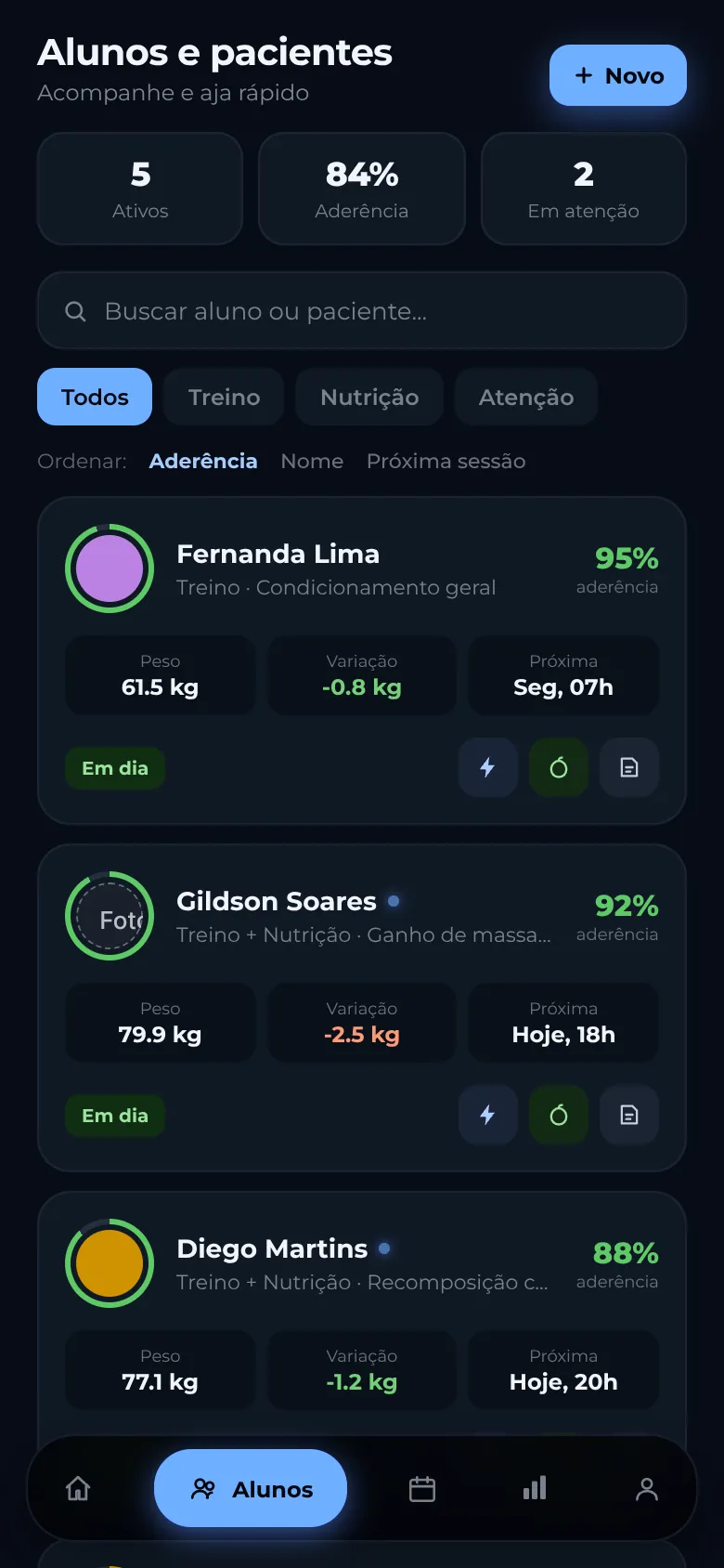 Lista de alunos com aderência e próxima sessão